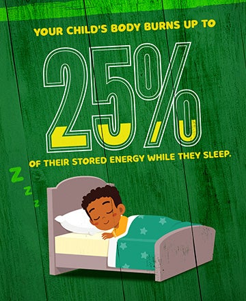 your child's body burns up to 25%